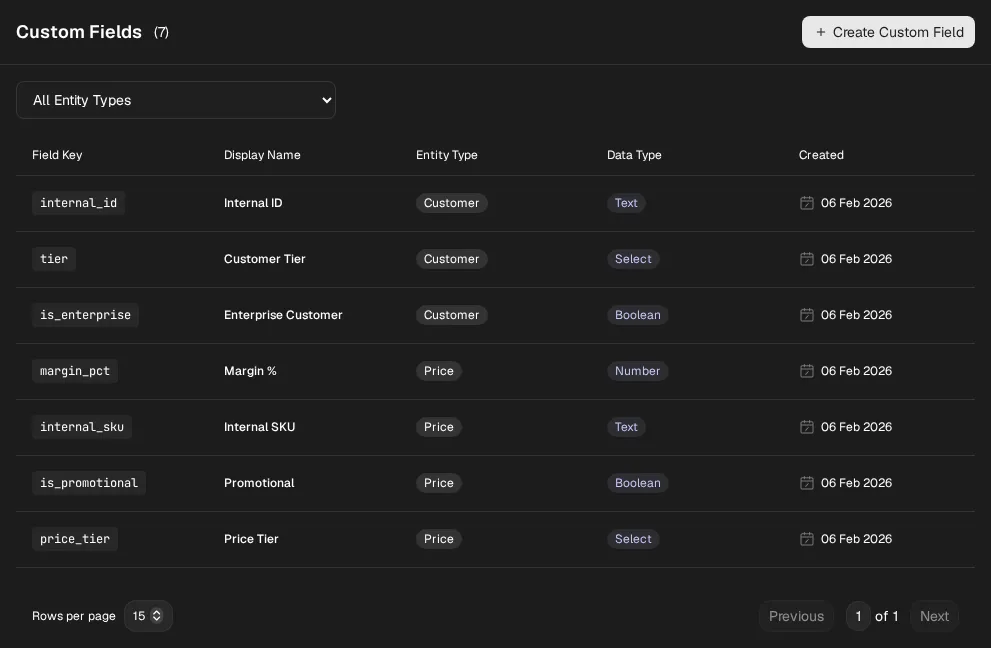 Custom Fields definitions list in Settings